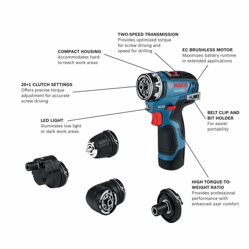 Bosch 12V Max EC Flexiclick 5 In 1 Drill/Driver System Kit Factory Reconditioned GSR12V-300FCB22-RT from Bosch