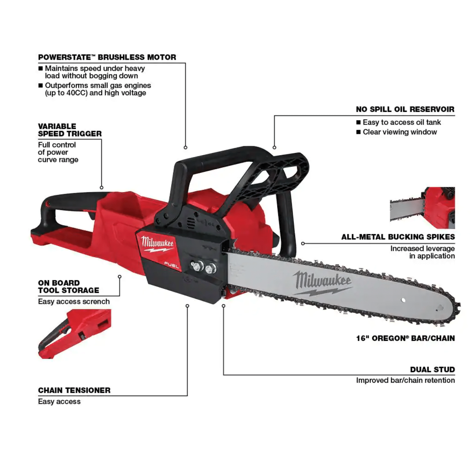 Milwaukee M18 Fuel 16 in. 18-Volt Lithium-Ion Brushless Cordless Chainsaw， Tool-Only (2727-20)