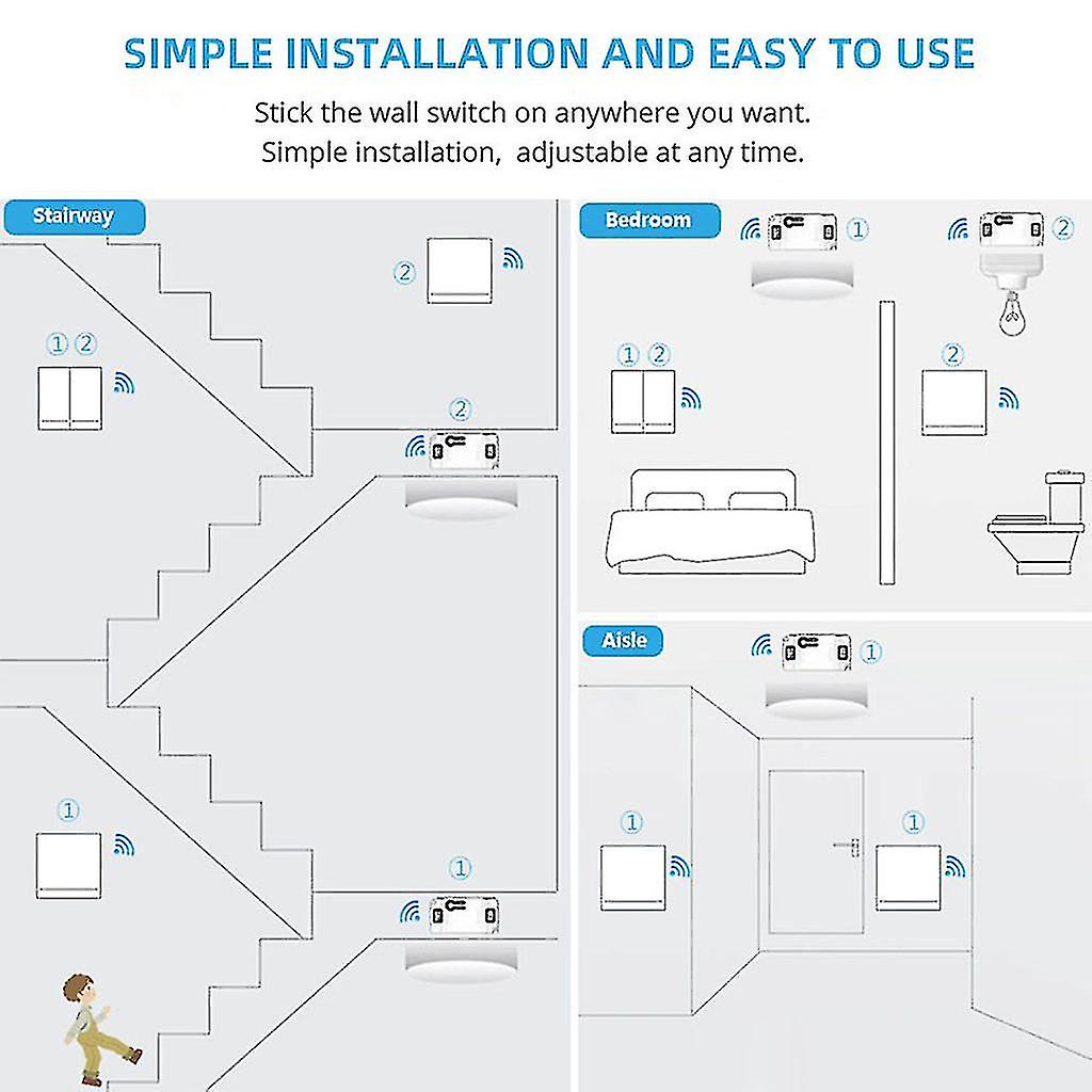 Wireless Light Switch And Receiver Kit For Led Bulbs， Ceiling Lights，lamps