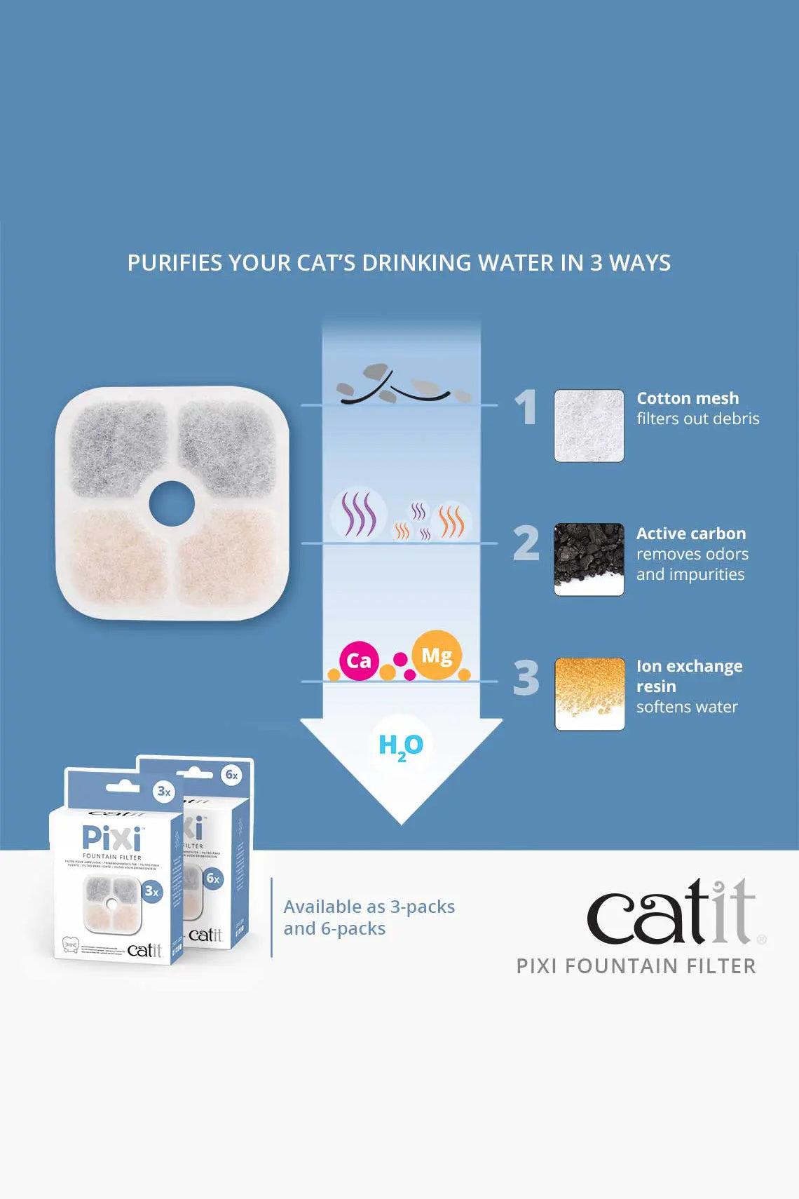 Catit Pixi Fountain Filter 3 Pack