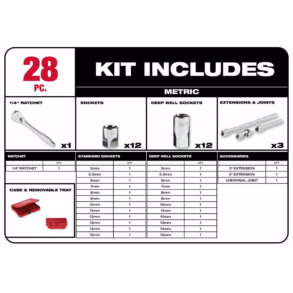 Milwaukee 1/4 in. Drive SAE/Metric Ratchet and Socket Mechanics Tool Set (54-Piece) and#8211; XDC Depot