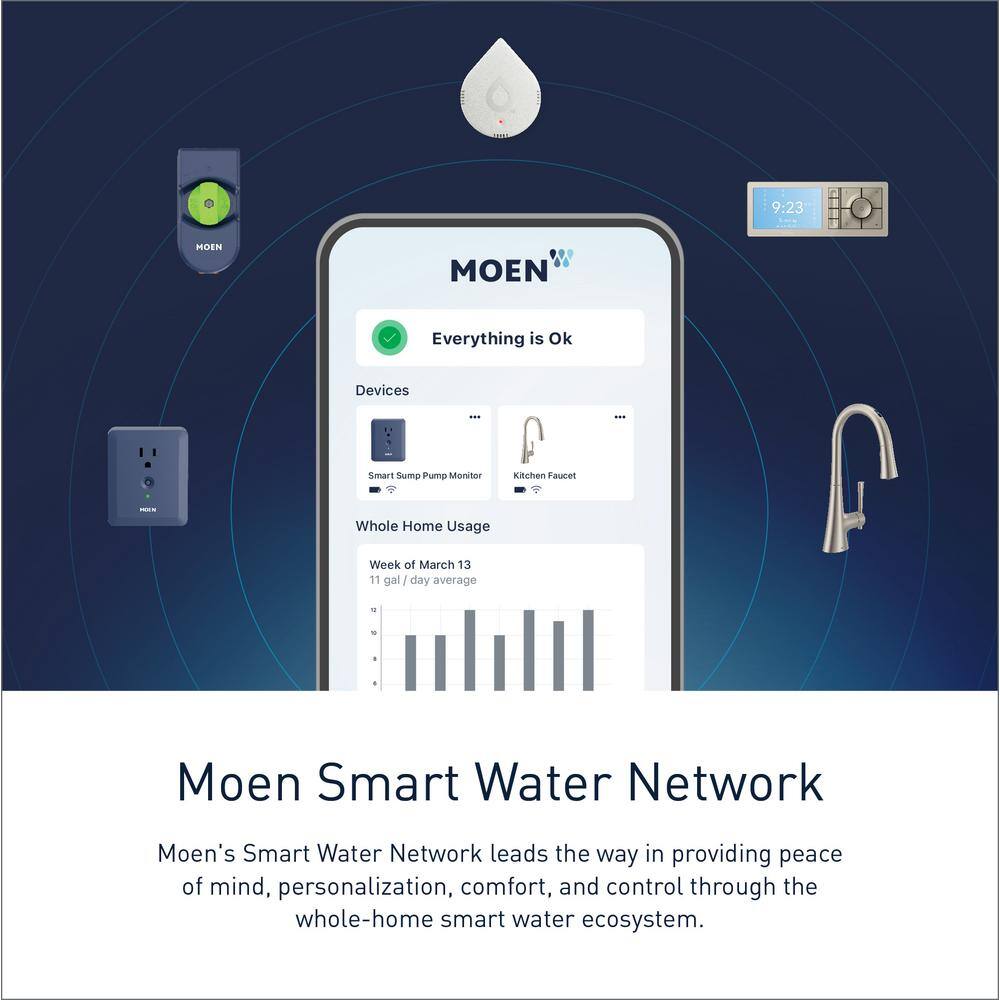 MOEN Align Single-Handle Smart Touchless Pull Down Sprayer Kitchen Faucet with Voice Control and Power Clean in Matte Black 7565EVBL