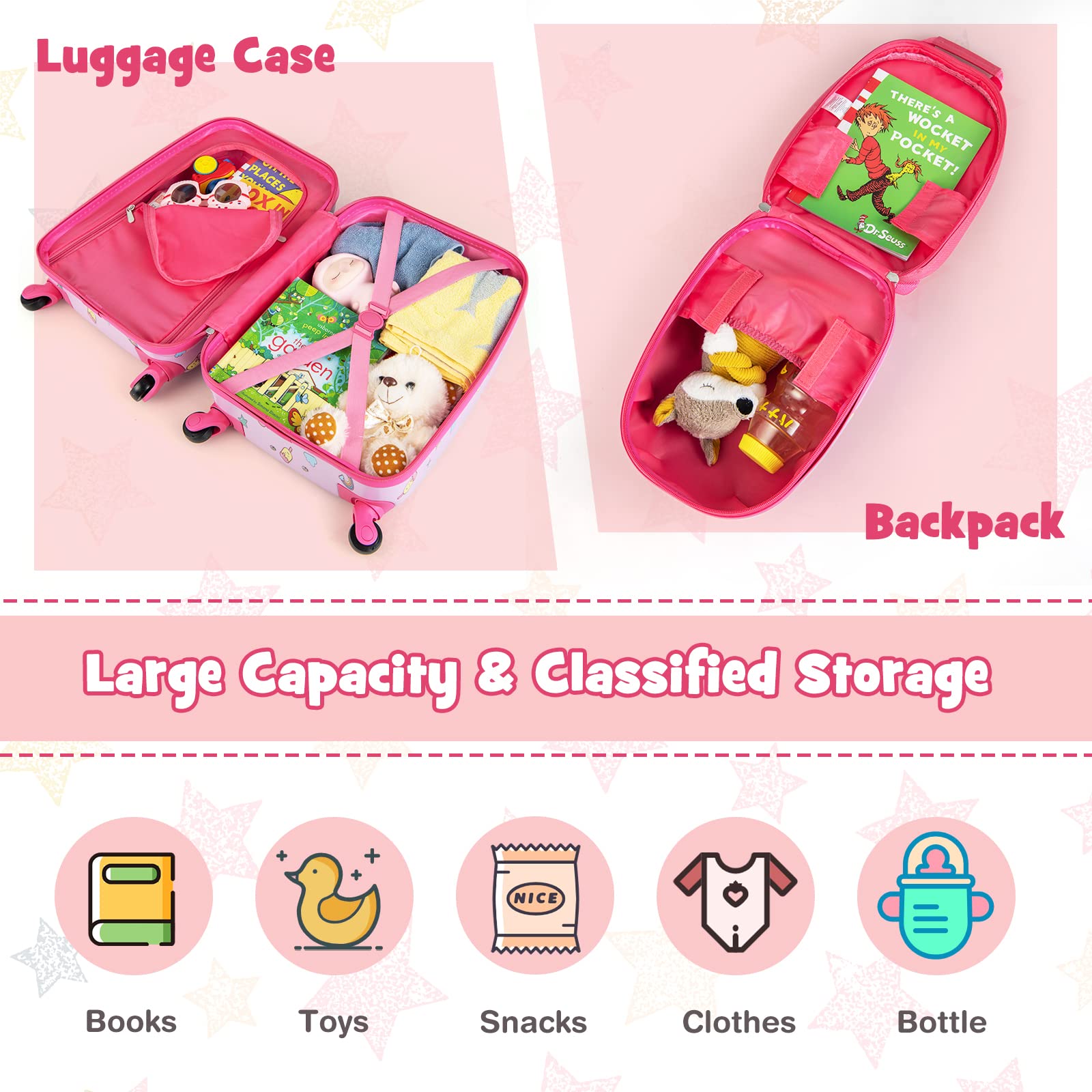 2PC Kids Luggage, 12