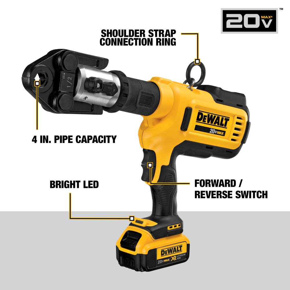 20V MAX Press Tool Kit ;