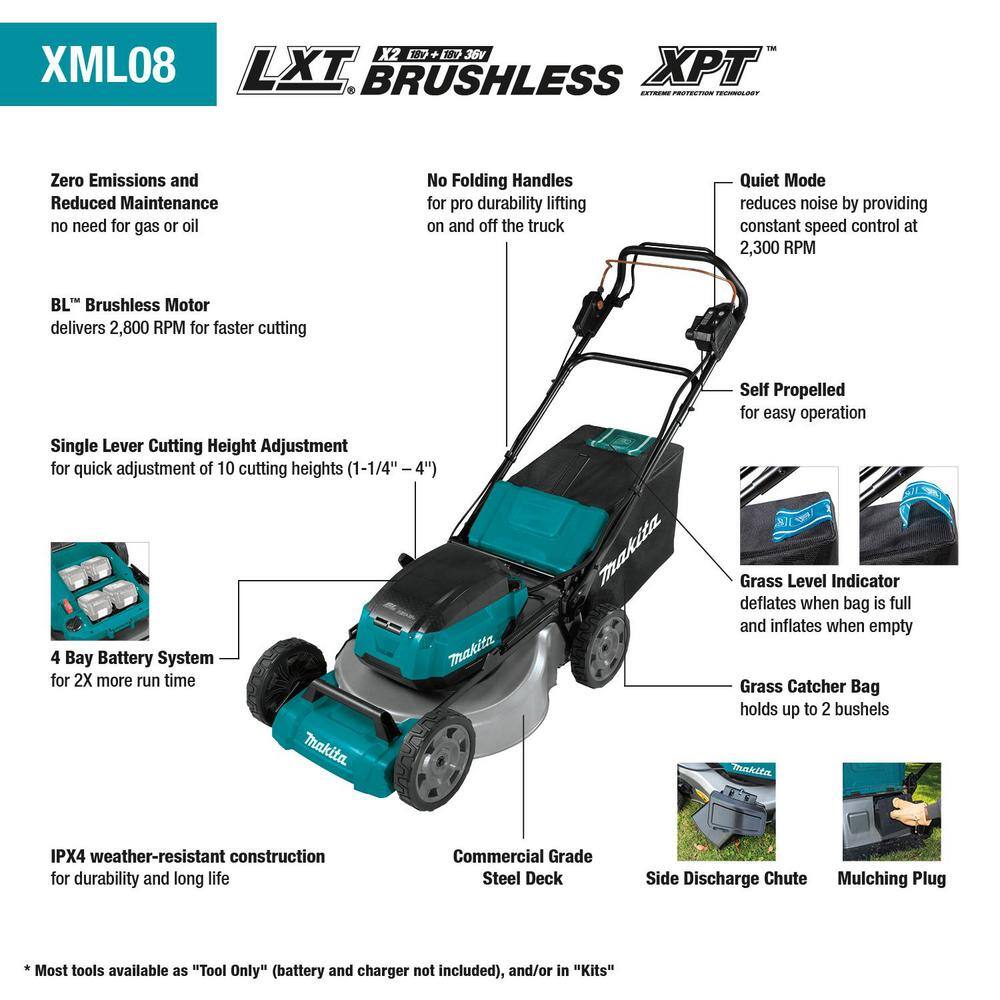 Makita 18V X2(36V) LXT Lithium-Ion Cordless 21 in. Walk Behind Lawn Mower Kit w4 Batteries 5.0Ah wBonus 18V Blower Tool Only XML08PT1-XBU03Z