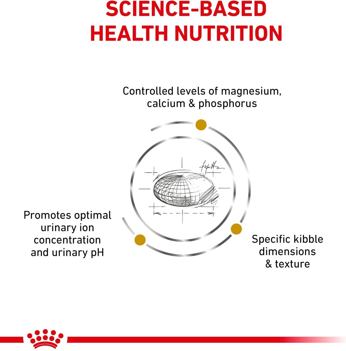 Royal Canin Veterinary Diet Adult Urinary SO Small Breed Dry Dog Food