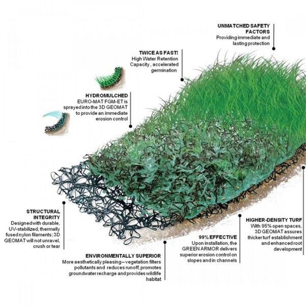 Agfabric 6.5 ft. x 50 ft. Green Plastic 3D Geomat Erosion Control Blanket Mesh Mat WEEMEMW6H50G