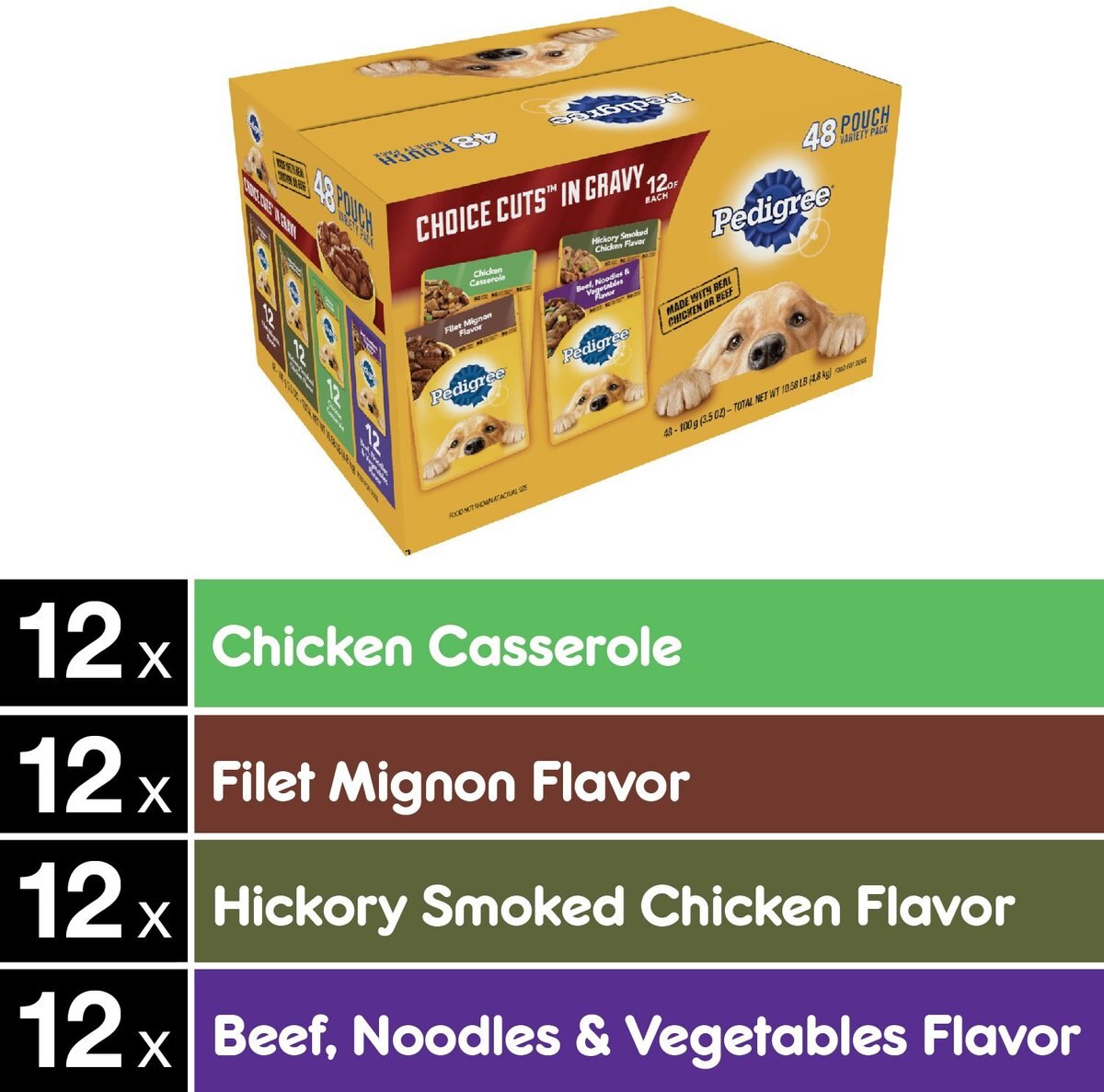 Pedigree Choice Cuts in Gravy Adult Variety Pack Dog Soft Wet Food， 3.5-oz pouches， 48 count