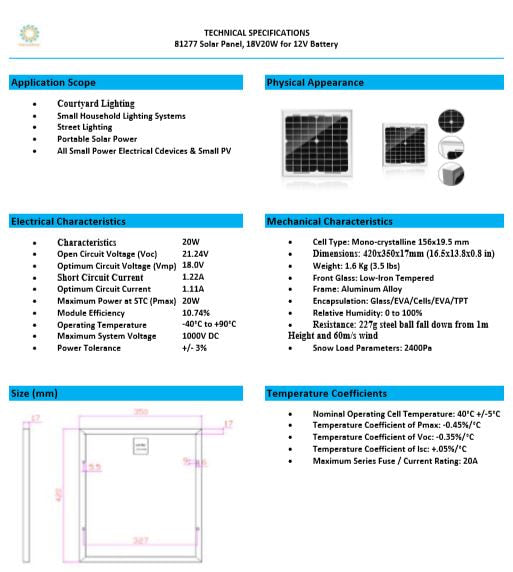 SolarSynthesis 20 Watt Monocrystalline Photvoltaic Pv Solar Panel Module for 12v Battery Charging