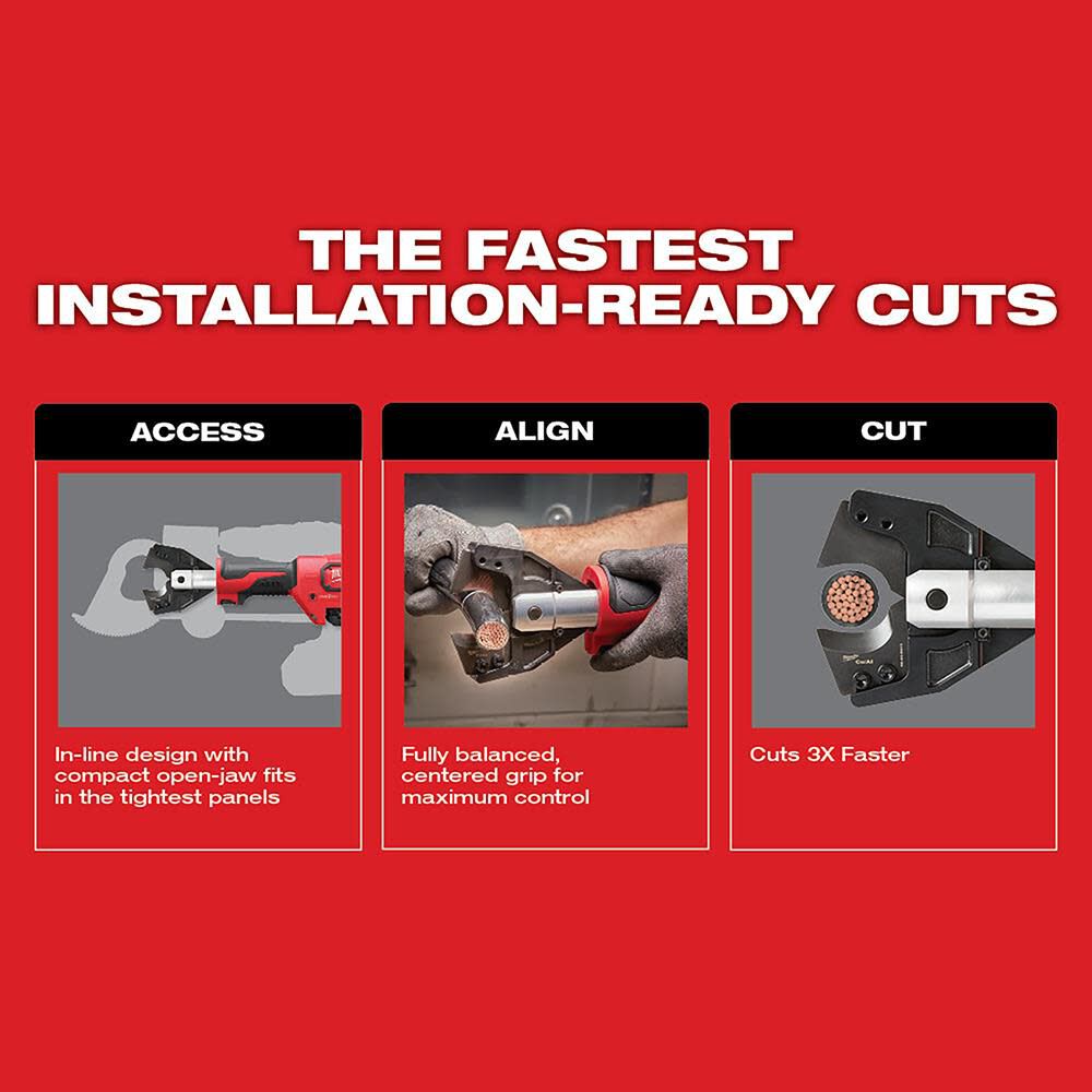 MW M18 FORCE LOGIC Cable Cutter Kit with 750 MCM Cu Jaws 2672-21 from MW