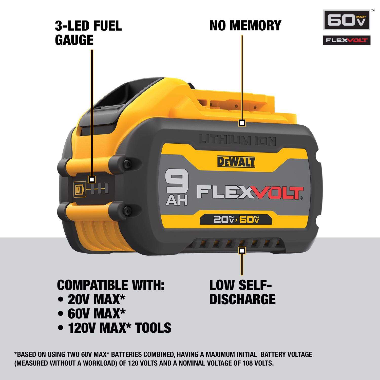 DW 20V-60V MAX Flexvolt DCB609 9 Ah Lithium-Ion Battery 1 pc