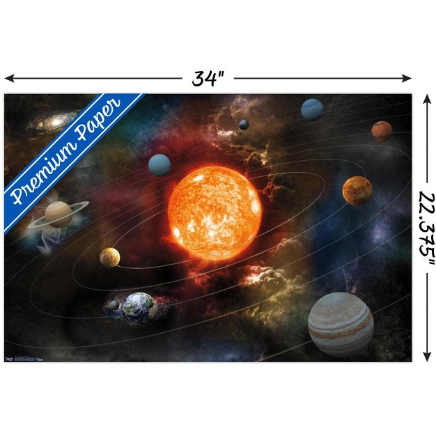 Trends International Orbiting Solar System Unframed Wall Poster Prints