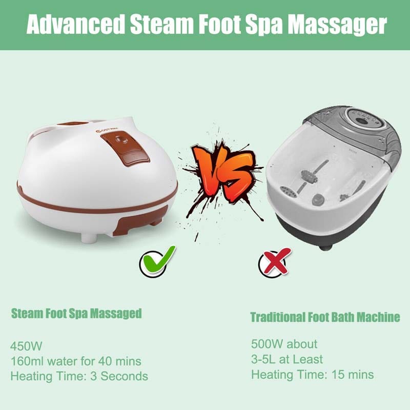 Steam Foot Spa Bath Massager, Foot Sauna Massage Machine with 3 Heat Levels, Pedicure Massage Rollers, Timing Function