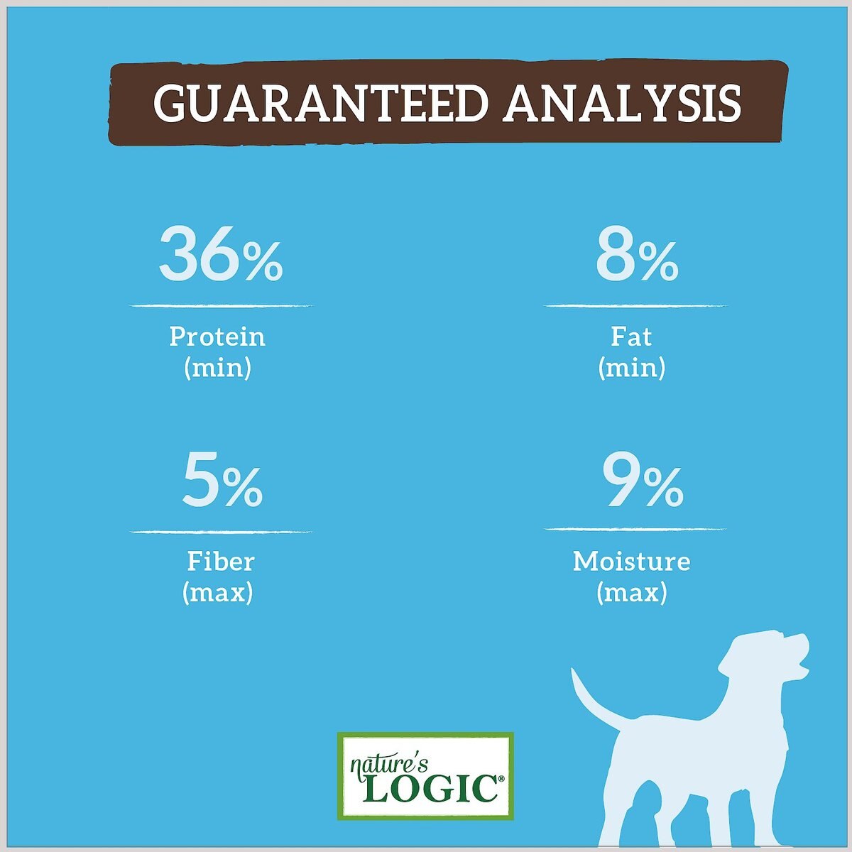 Nature's Logic Canine Sardine Meal Feast All Life Stages Dry Dog Food