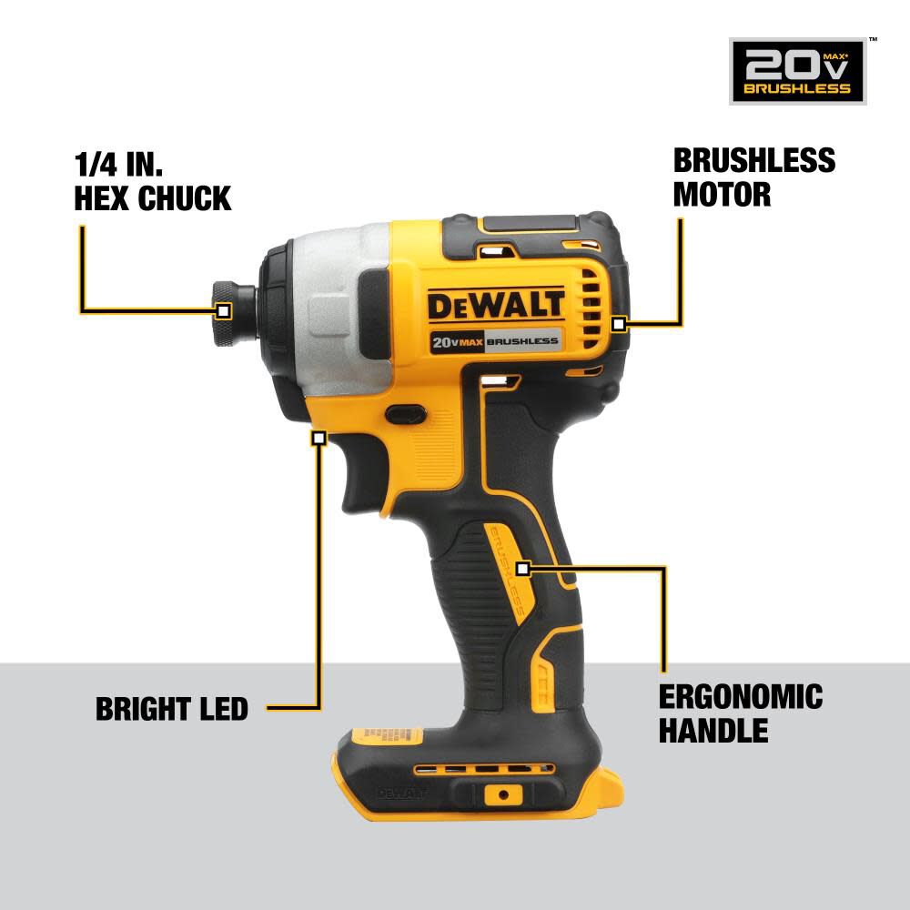 DEWALT 20V MAX Brushless 5-Tool Kit with Soft Storage DCKSS521D2 from DEWALT