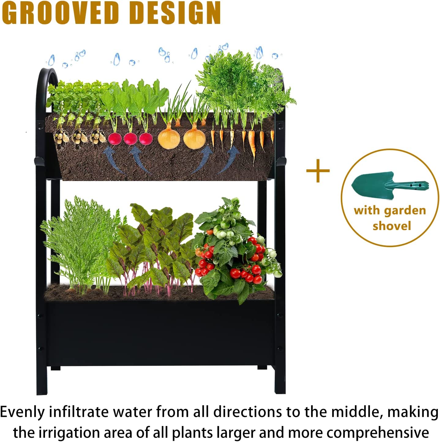 Double Planter Raised Beds with Legs,Outdoor Metal Tall Planter Box Elevated Garden Bed for Vegetables Flower Herb Patio Backyard(22.6" L x 8.9" W x 31.5" H)