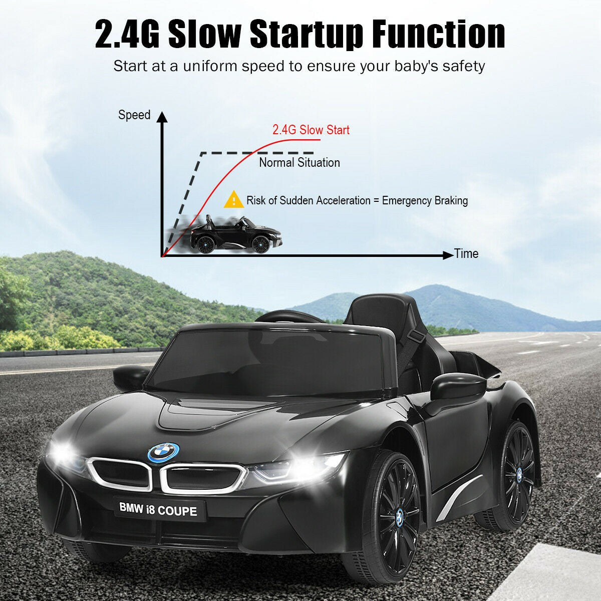 Costzon Ride on Car, Licensed BMW i8, 12V Battery Powered Electric Vehicle w/ 2 Motors, 2.4G Remote Control, 3 Speeds