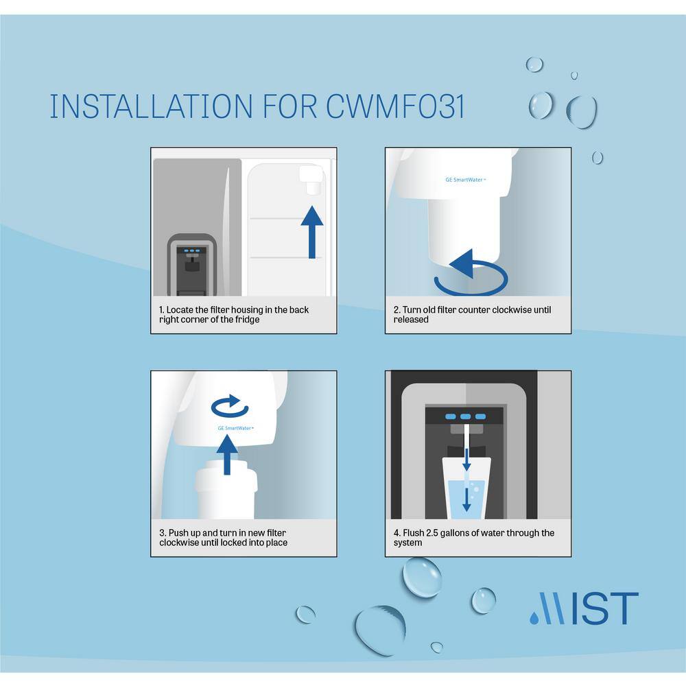 Mist MWF Compatible with GE MWF Smartwater MWFP GWF Kenmore 469991 Refrigerator Water Filter Replacement (2-Pack) MWF CWMF231