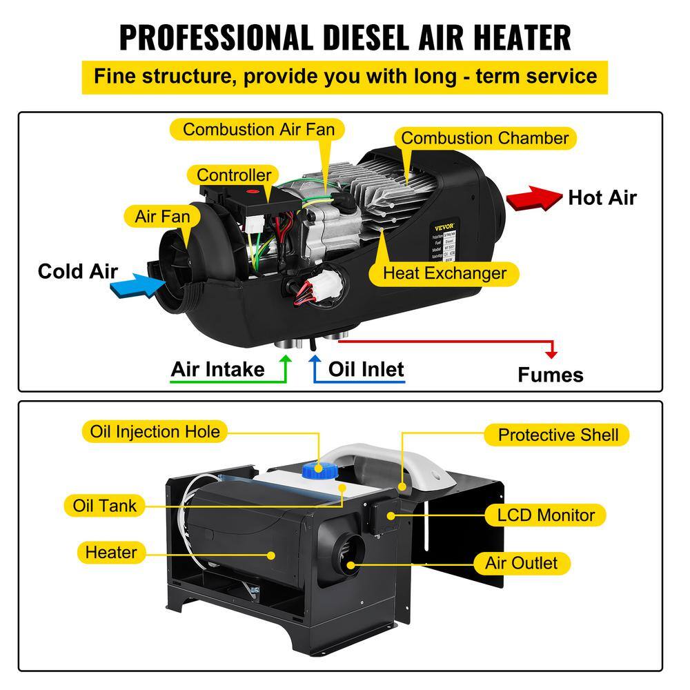 VEVOR 27200 BTU Diesel Air Heater 8KW All-in-1 Truck Heater with Black LCD and Remote Control for RV Truck Boat 12-Volt ZDJRQXHK8KWXKHYJ1V0