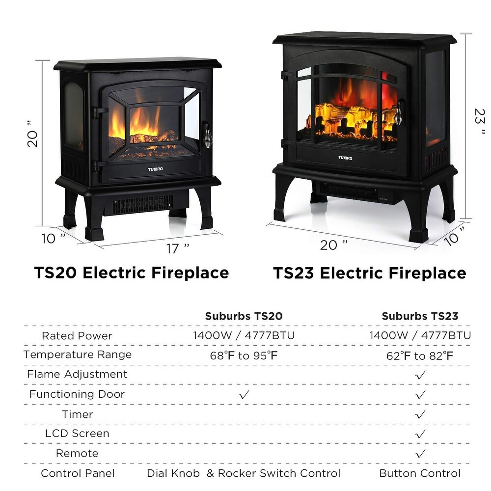 Suburbs TS20 Electric Fireplace Infrared Heater  20\