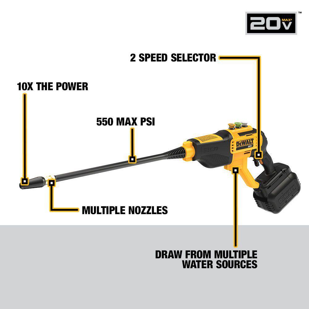 DW 20V MAX 550 PSI 1.0 GPM Cold Water Cordless Electric Power Cleaner with 4 Nozzles (Tool Only) DCPW550B