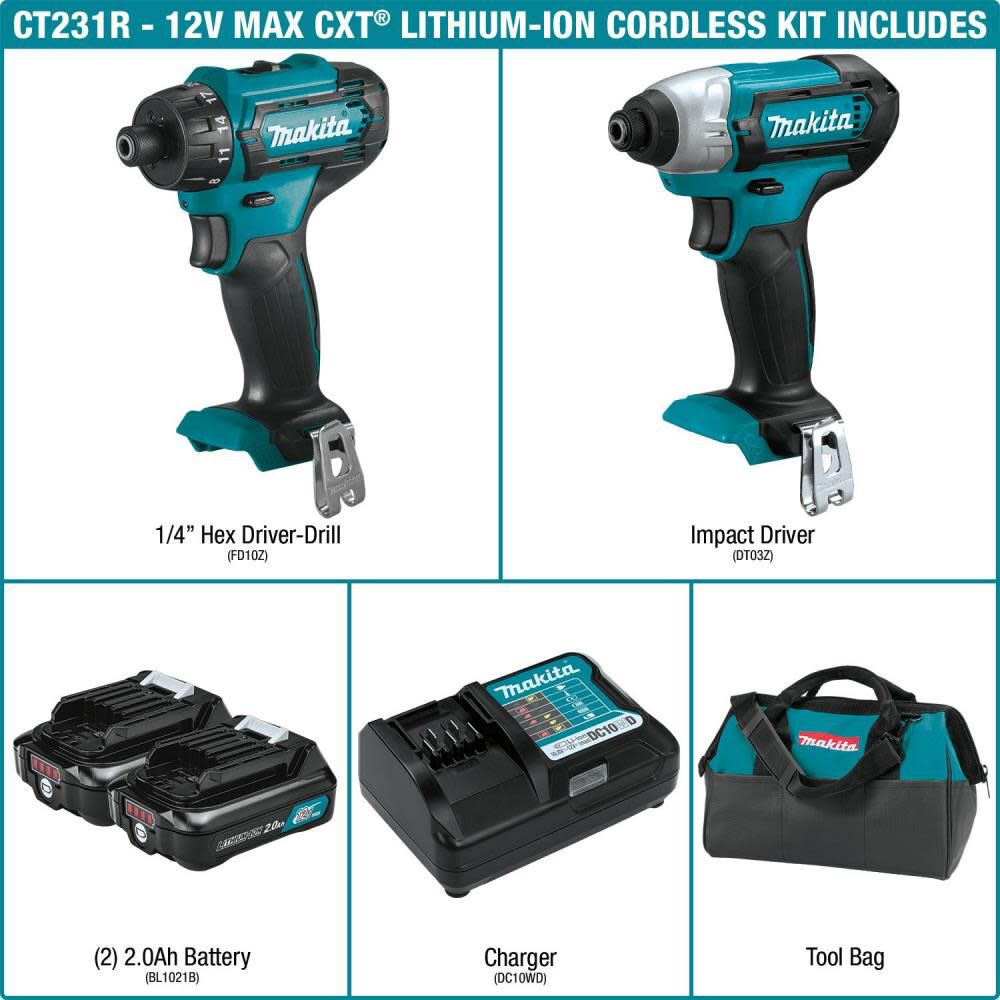 Makita 12V max CXT Lithium-Ion Cordless 2-Pc. Combo Kit (2.0Ah) CT231R from Makita