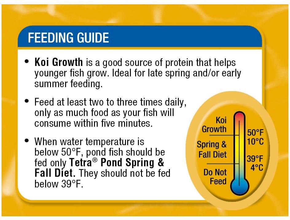 Tetra Pond Koi Growth High Protein Koi and Goldfish Food