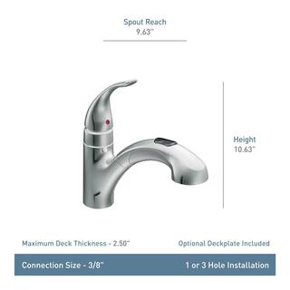 MOEN Integra Single-Handle Pull-Out Sprayer Kitchen Faucet with Power Clean in Spot Resist Stainless 67315SRS