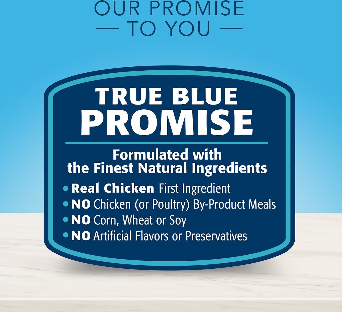 Blue Buffalo True Solutions Best Life Medium Breed Adult Dry Dog Food