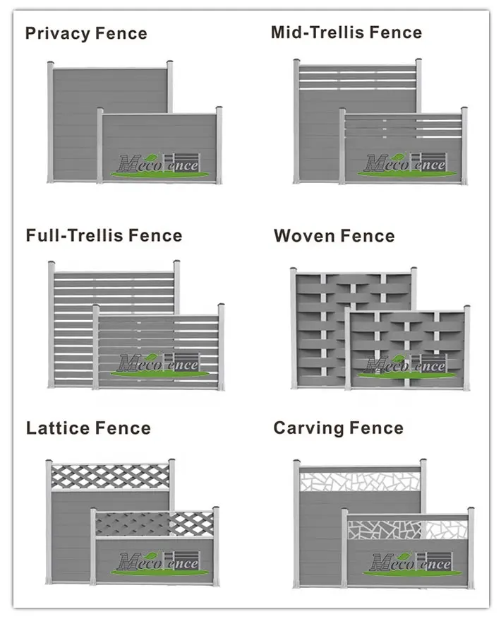 custom reasonable price decorative WPC garden fencingfactory supply OEM ODM composite fence board   WPC fence panel