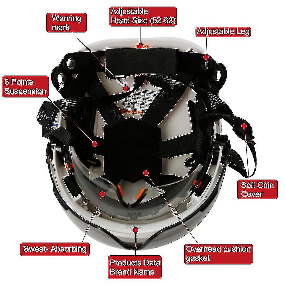 Ce Construction Safety Helmet With Visor Built In Goggle Earmuffs For Engineer Hard Hat Ansi Industrial Work Cap Head Protection