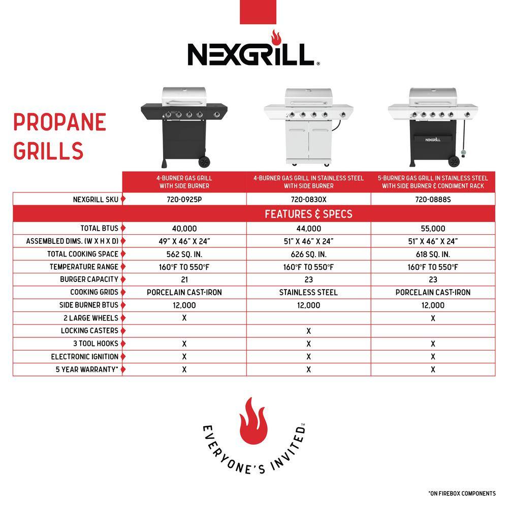 Nexgrill 720-0925P 4-Burner Propane Gas Grill in Black with Side Burner and Stainless Steel Main Lid