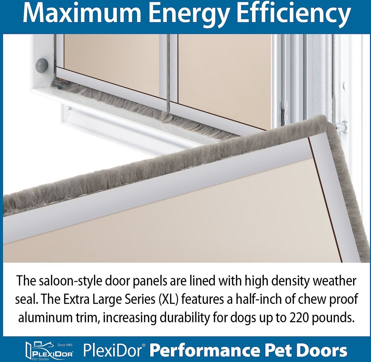 PlexiDor Performance Pet Doors Dog Door Wall Installation， X-Large