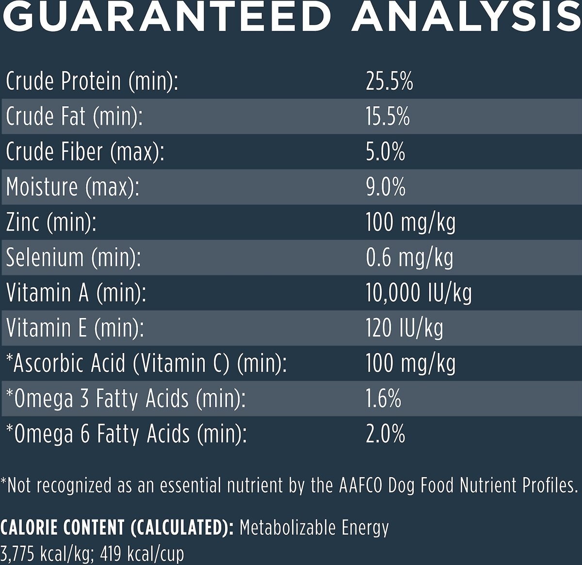 Instinct Raw Boost Whole Grain Real Salmon and Brown Rice Recipe Freeze-Dried Raw Coated Dry Dog Food