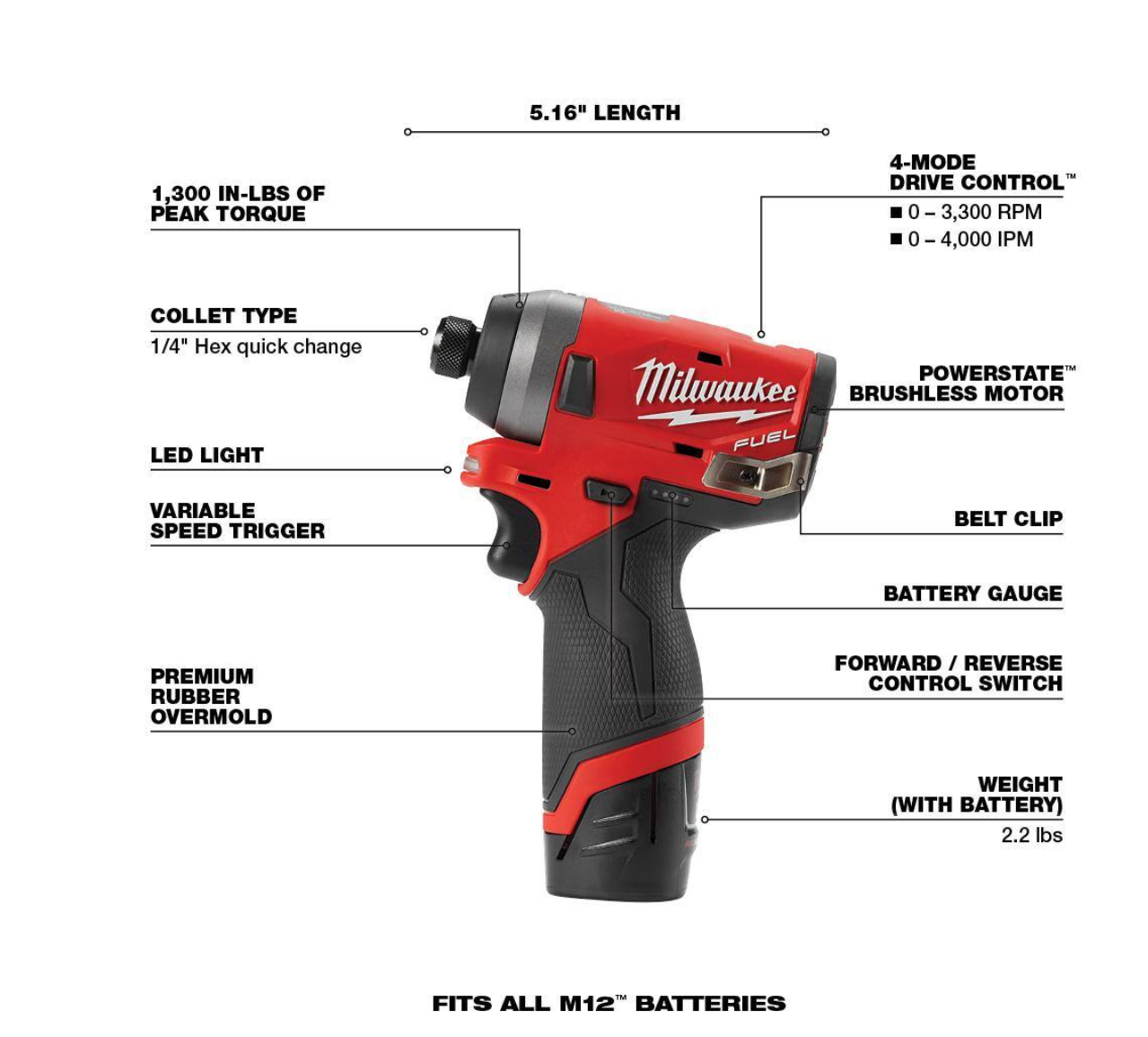 Milwaukee 2553-22-2415-20 M12 FUEL 12V Lithium-Ion Brushless Cordless 1/4 in. Hex Impact Driver Kit W/ M12 Right Angle Drill