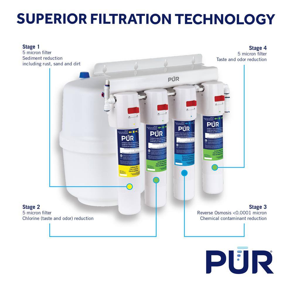 PUR 4-Stage Quick Connect 20.3 GPD Reverse Osmosis Water Filtration System with Faucet PQC4RO