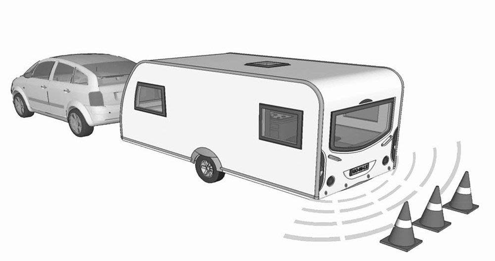 Wireless Backup Sensor System