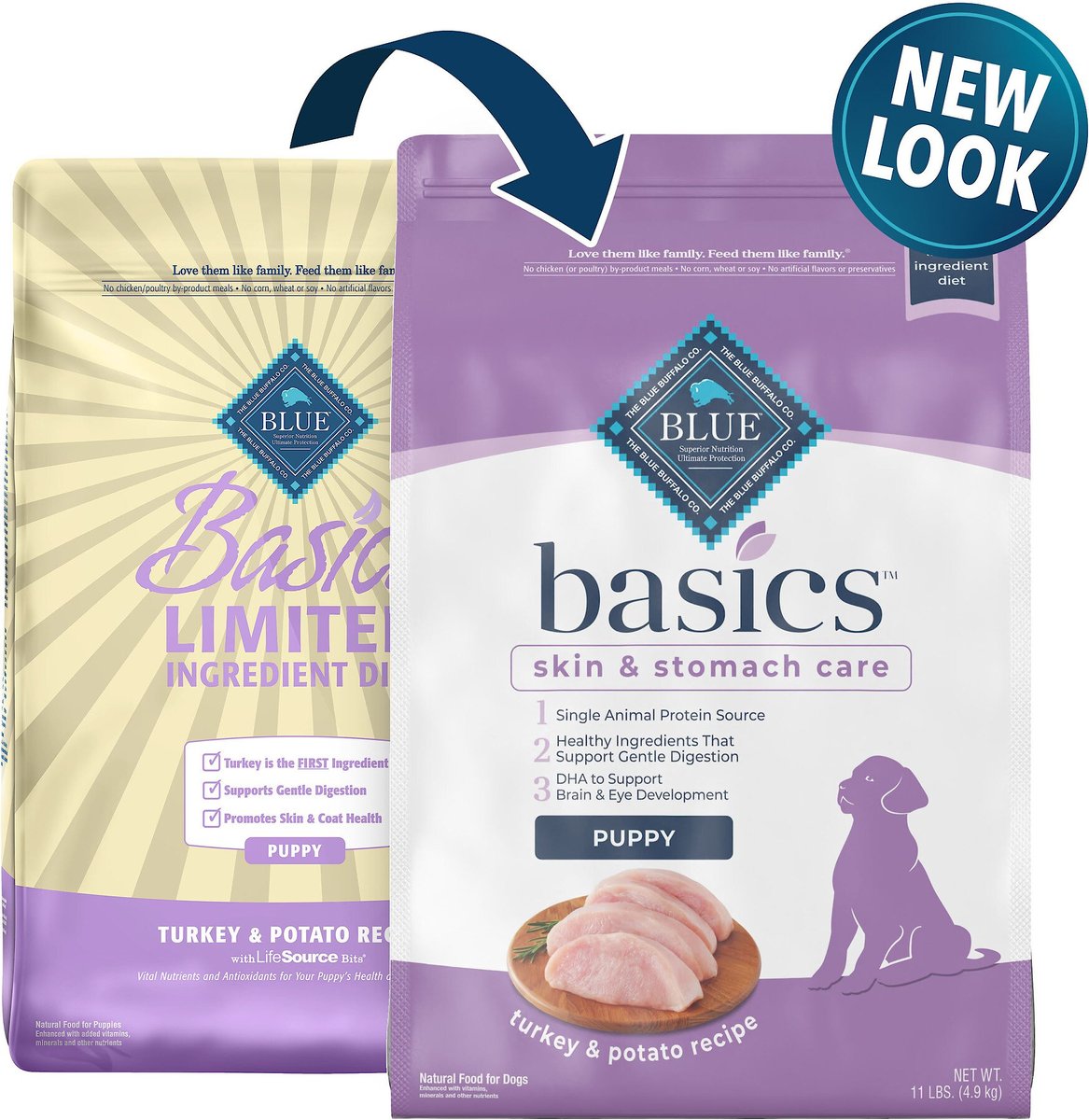 Blue Buffalo Basics Skin and Stomach Care Turkey and Potato Recipe Puppy Dry Dog Food