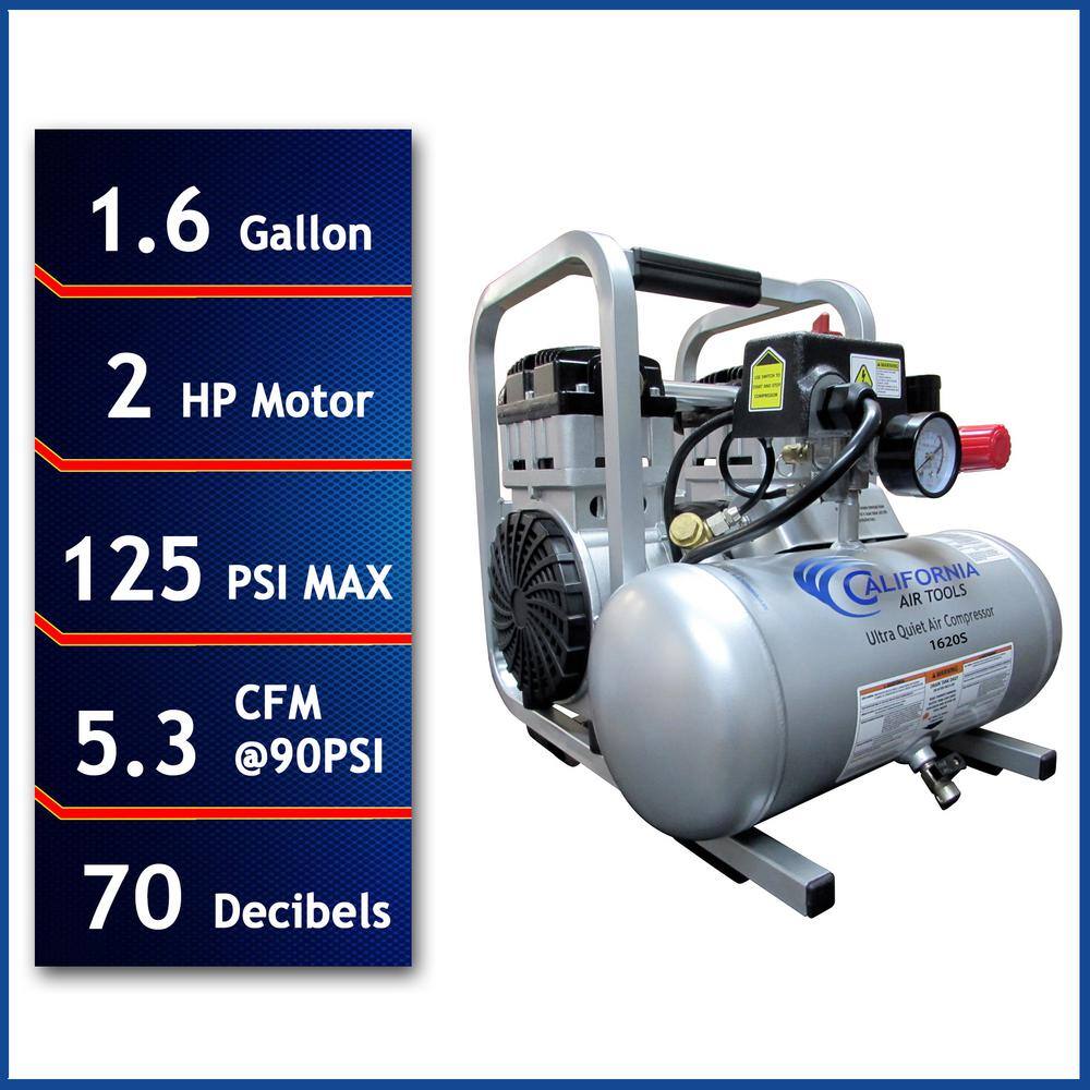 California Air Tools 1.6 Gal. 2.0 HP Ultra Quiet and Oil-Free Electric Air Compressor 1620S