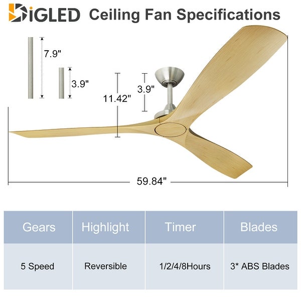 Remote Ceiling Fan 5 Speeds Flush Mounted Shopping - The Best Deals on Ceiling Fans | 41708525