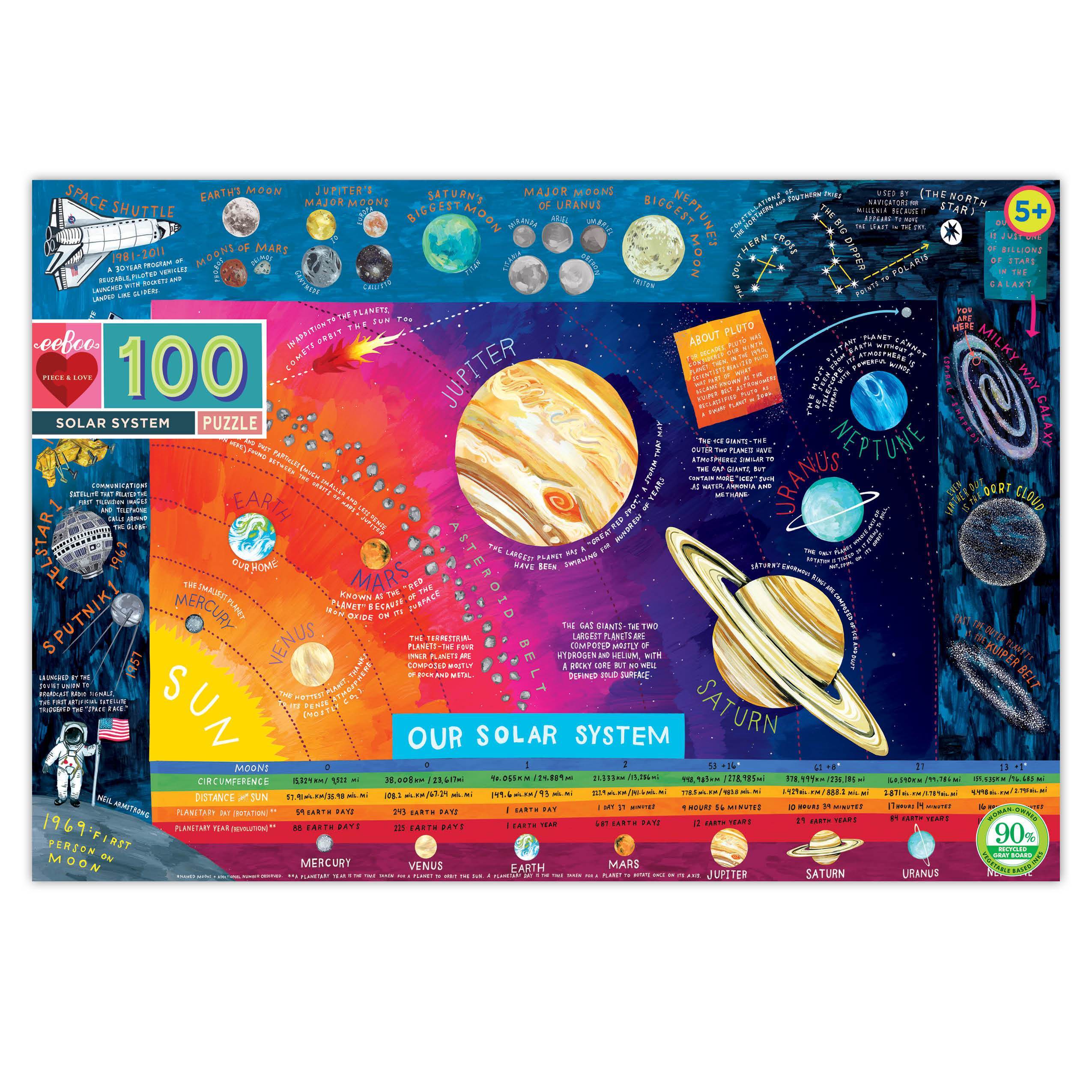 100 Piece Puzzle - Solar System by Eeboo