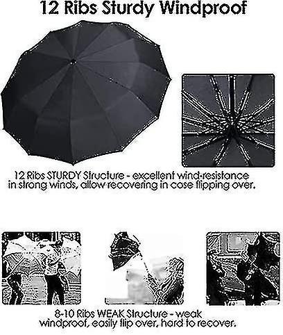 12 Ribs Handheld Folding Umbrella Windproof Compact Travel Auto Open/close Large