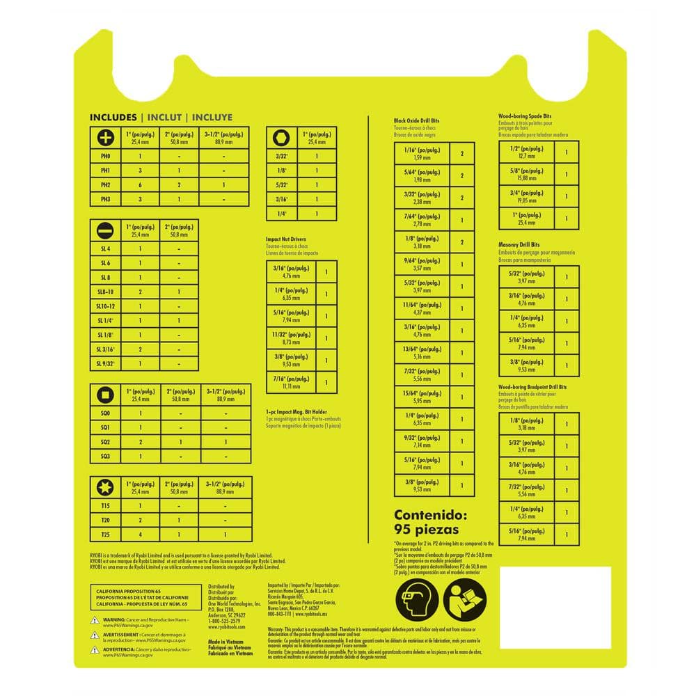 RYOBI Drill and Impact Drive Kit (95-Piece) A989504