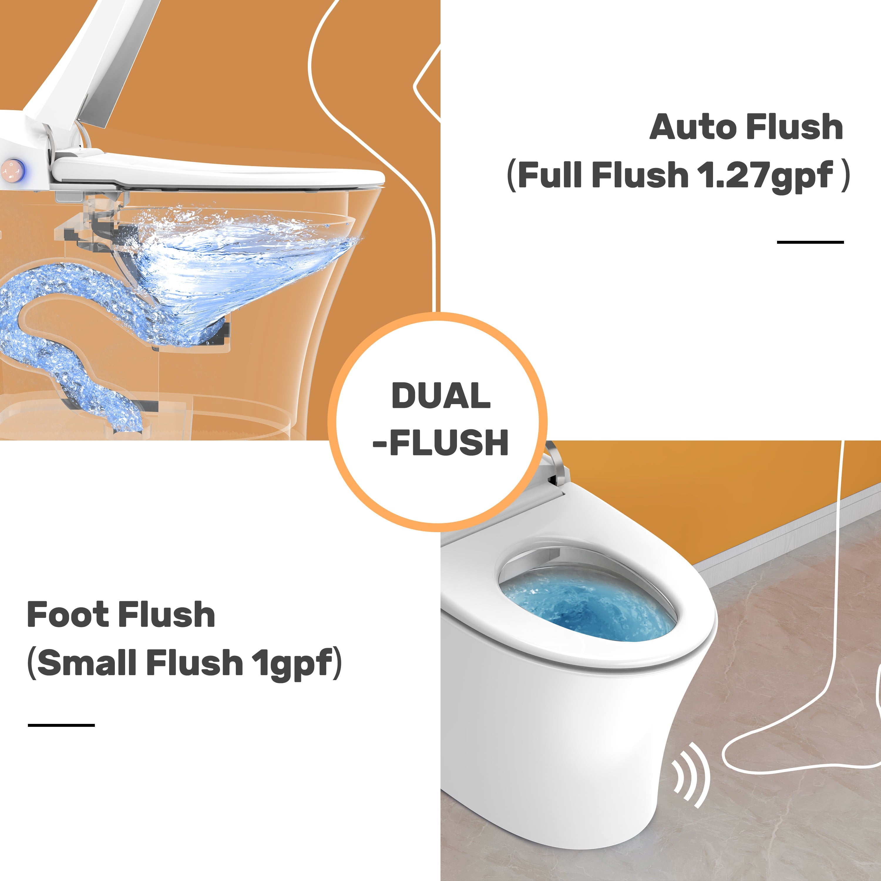 HOROW Tankless Smart Toilet Bidet Combo with Self-Cleaning Nozzle, Compact Dual Flush Toilet 1/1.27 GPF, One-Piece Toilet Soft Close Seat HR-T20