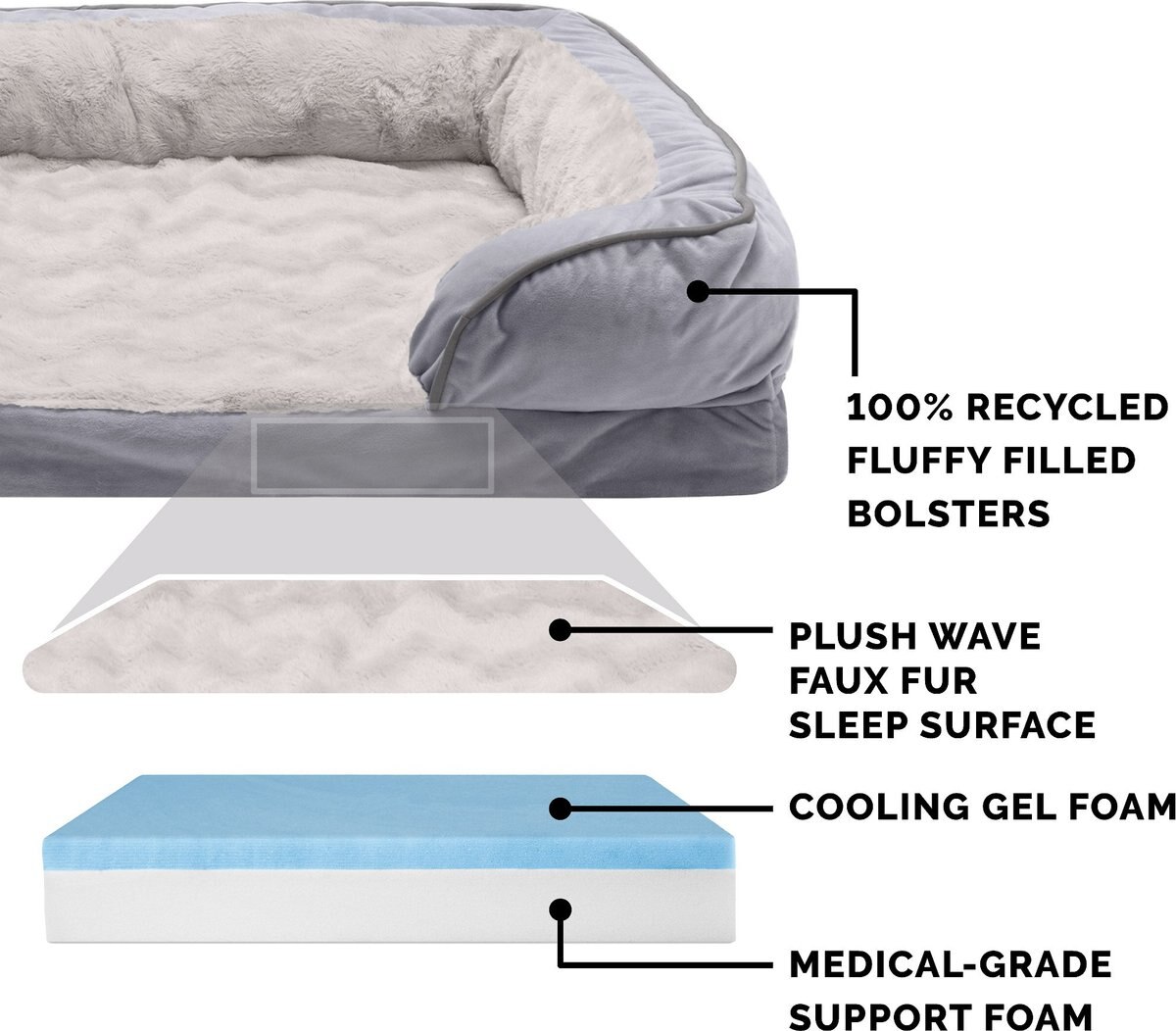 FurHaven Velvet Waves Perfect Comfort Cooling Gel Bolster Cat and Dog Bed w/Removable Cover