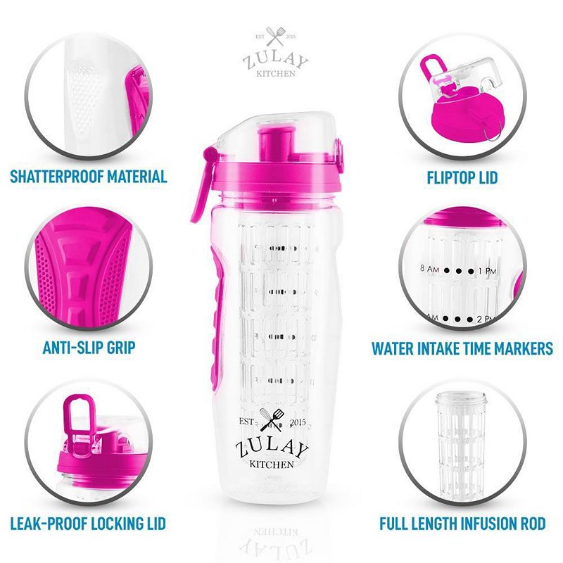 Portable Water Bottle with Fruit Infuser