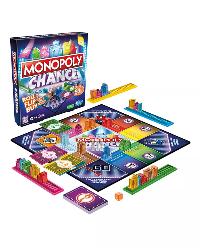 Monopoly Chance Board Game