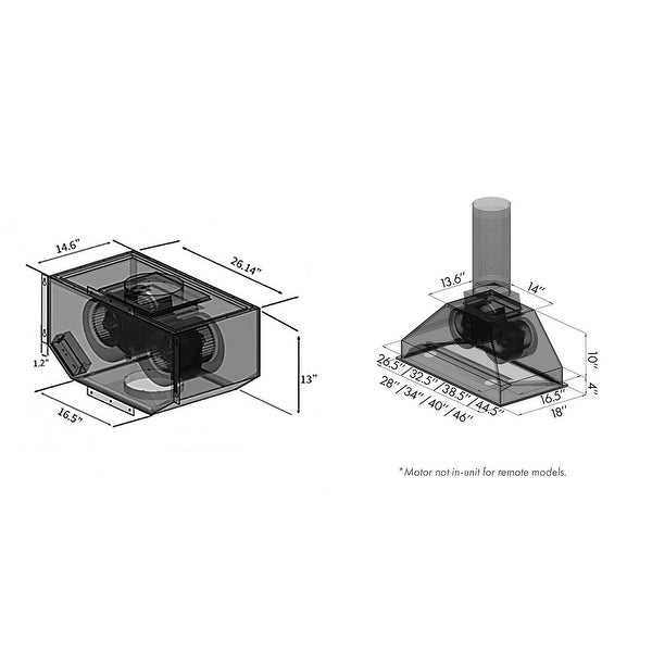 ZLINE Ducted Remote Blower Range Hood Insert in Stainless Steel