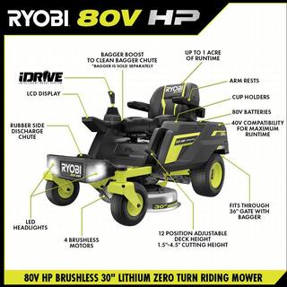 RYOBI 80V HP Brushless 30 in. Battery Electric Cordless Zero Turn Mower with (2) 80V 10 Ah Batteries Charger Bagger wBoost RYRM8010-2A