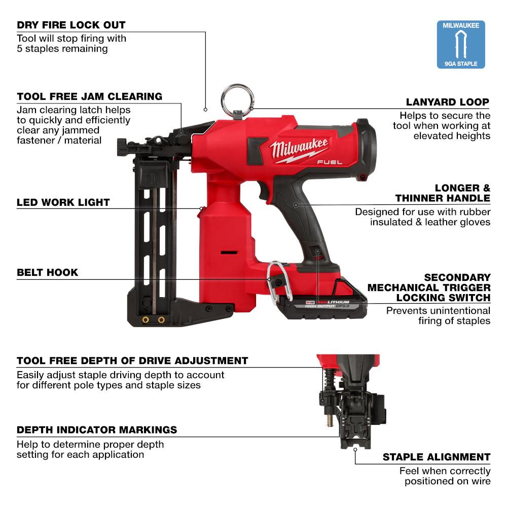 Milwaukee M18 FUEL Utility Fencing Stapler Kit ;